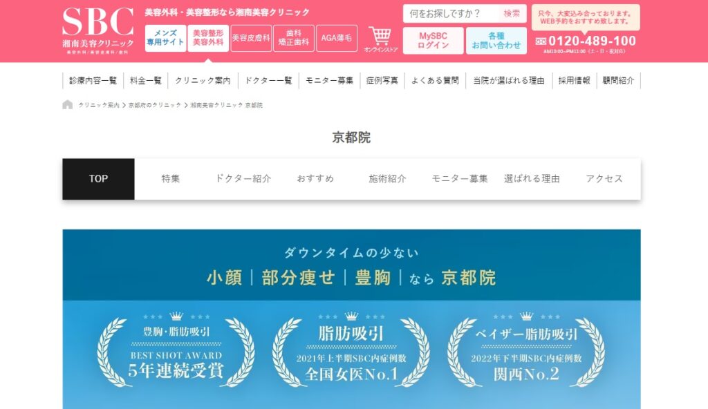 SBC京都