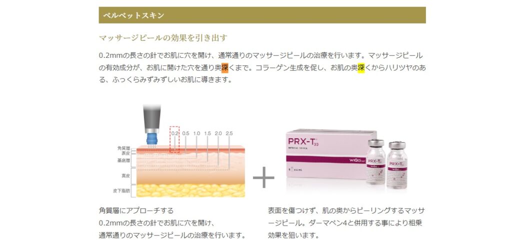 高須クリニックのダーマペン(深さ)